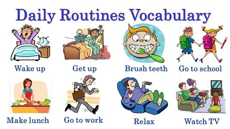 Tagalog Vocabulary → Everyday Activities → Daily Routine.